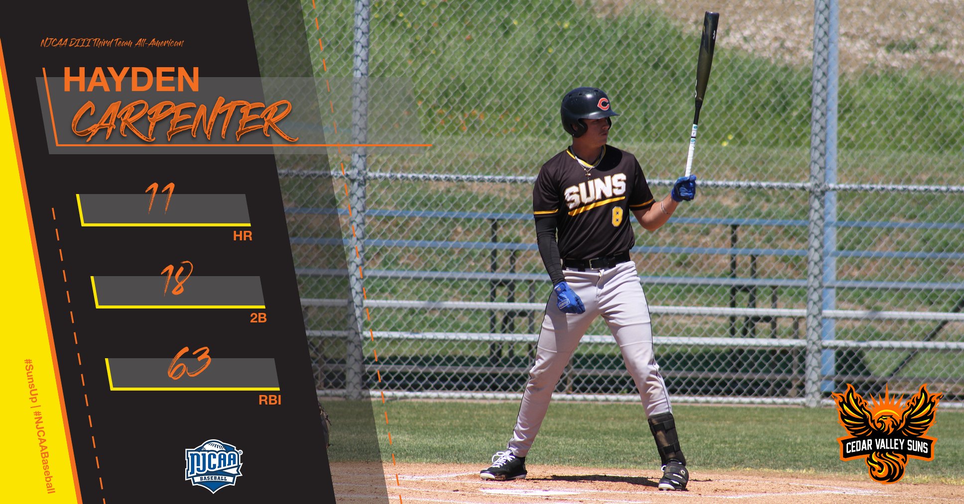 Carpenter Collects Third Team All-America Honor