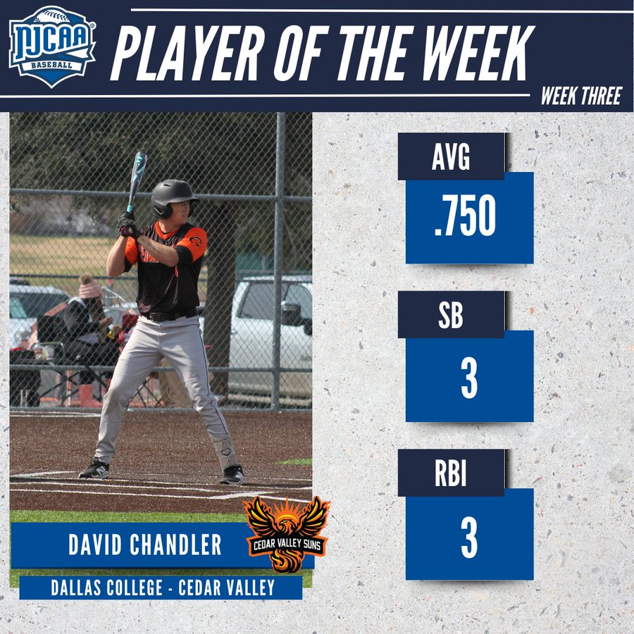 Chandler Named National Player of the Week