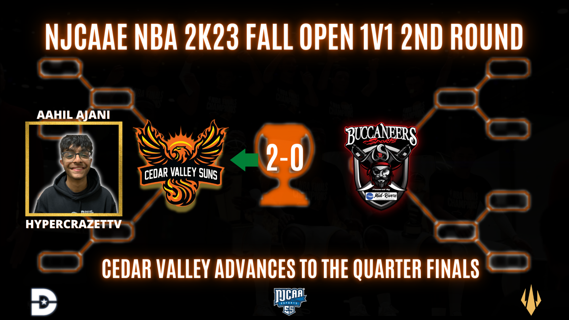 Cedar Valley Advances to NJCAAe NBA 2K23 Fall Open Quarterfinals