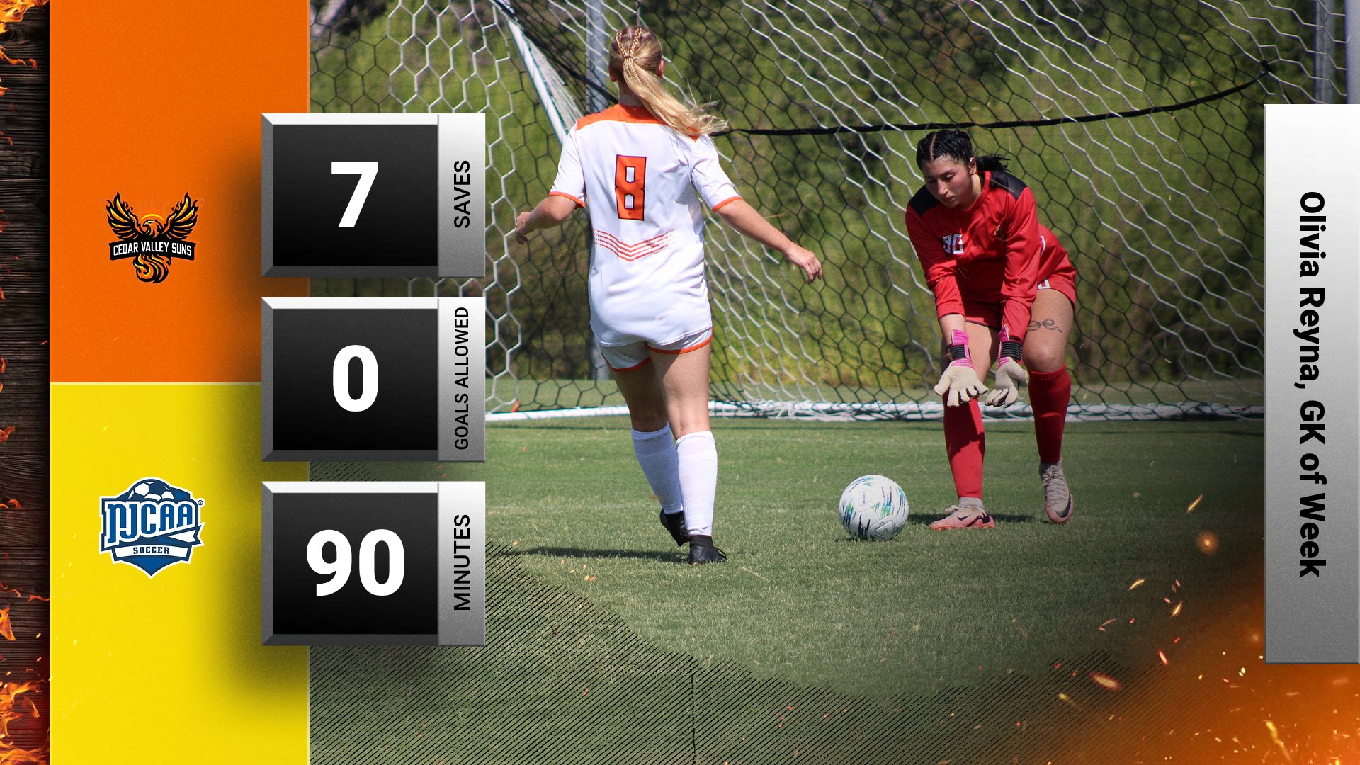 Reyna Claims Second Straight Goalie of Week Honor